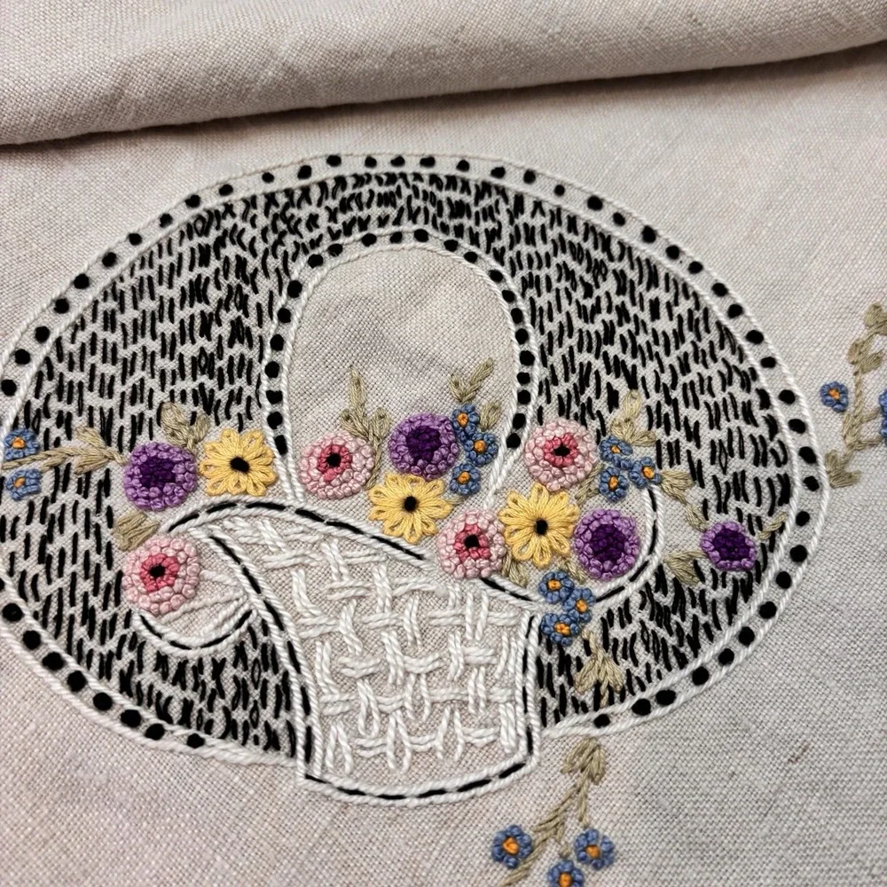 Vintage Linen Tablecloth Embroidered Flower Basket Cutwork Hemstitch 34x36‎